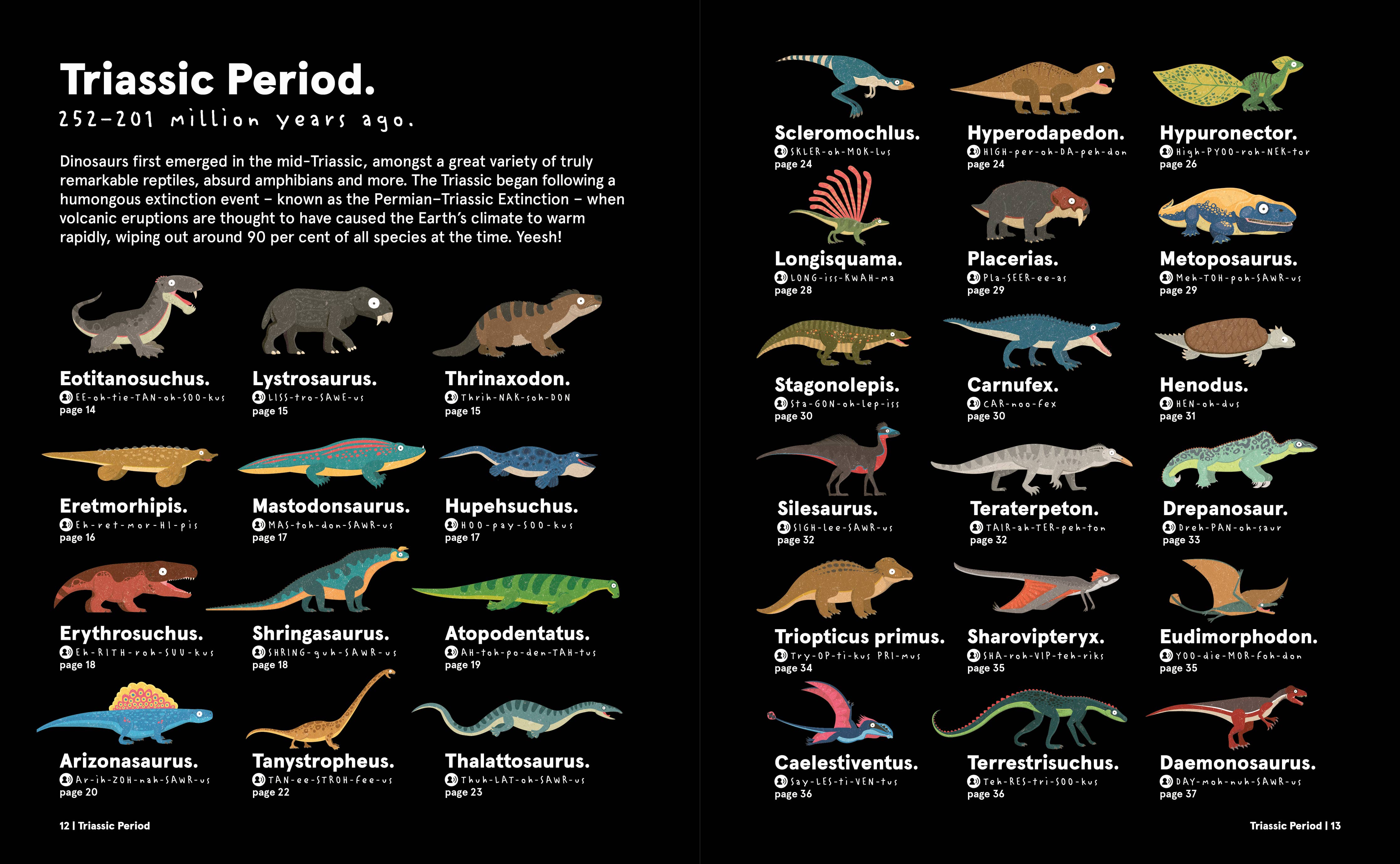 Weirdosaurus
