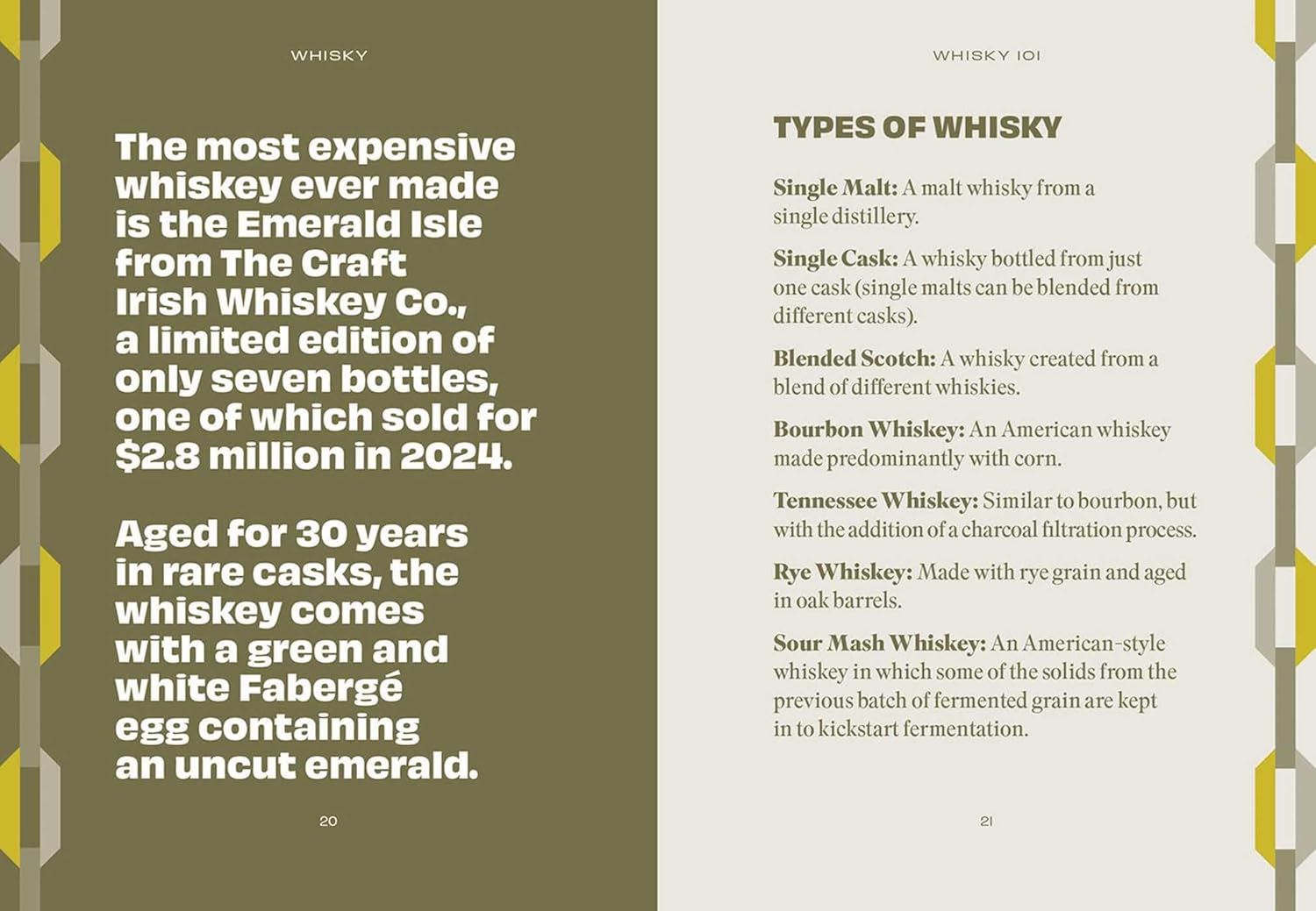 Pocket Whisky