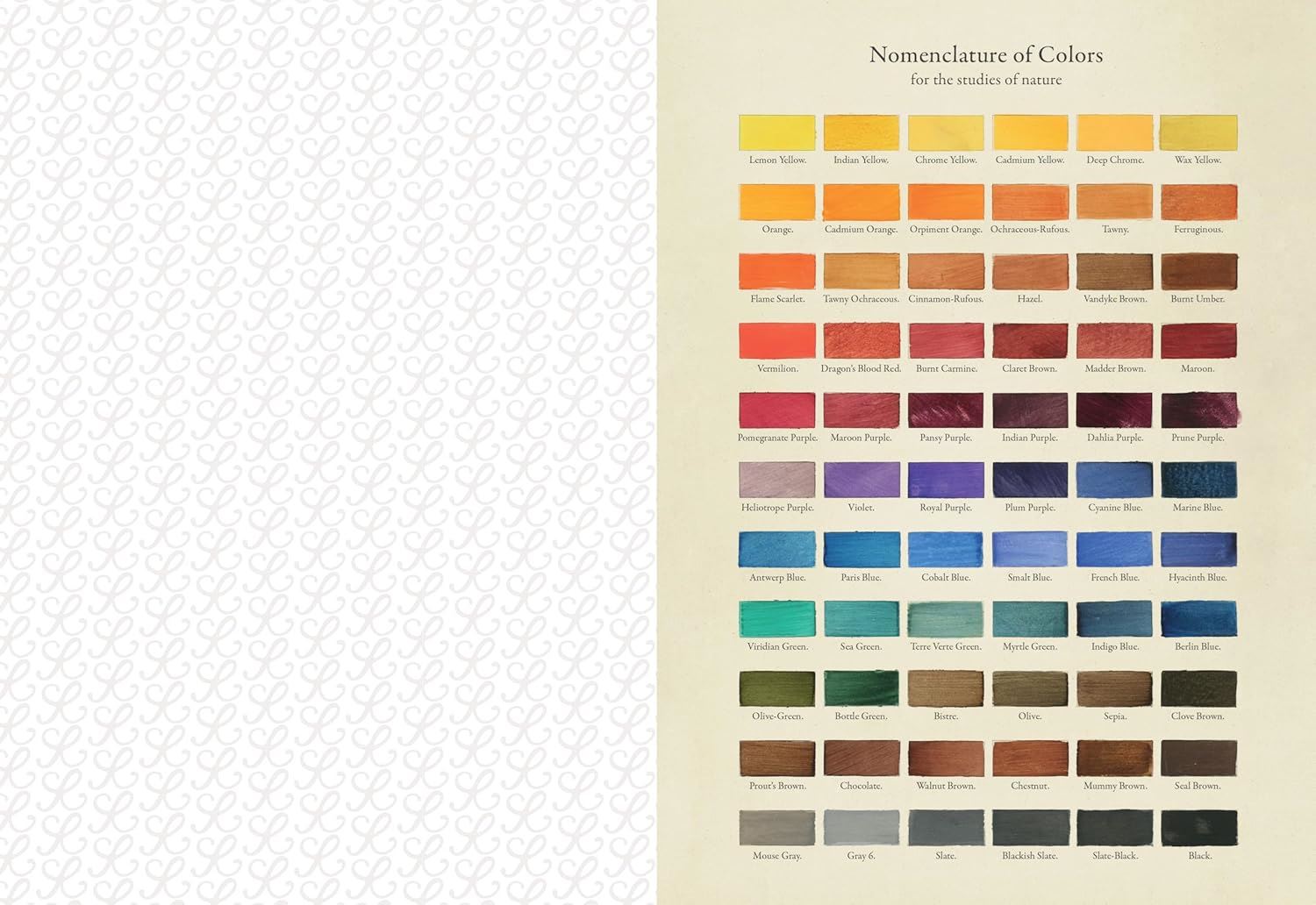 The Collage Compendium