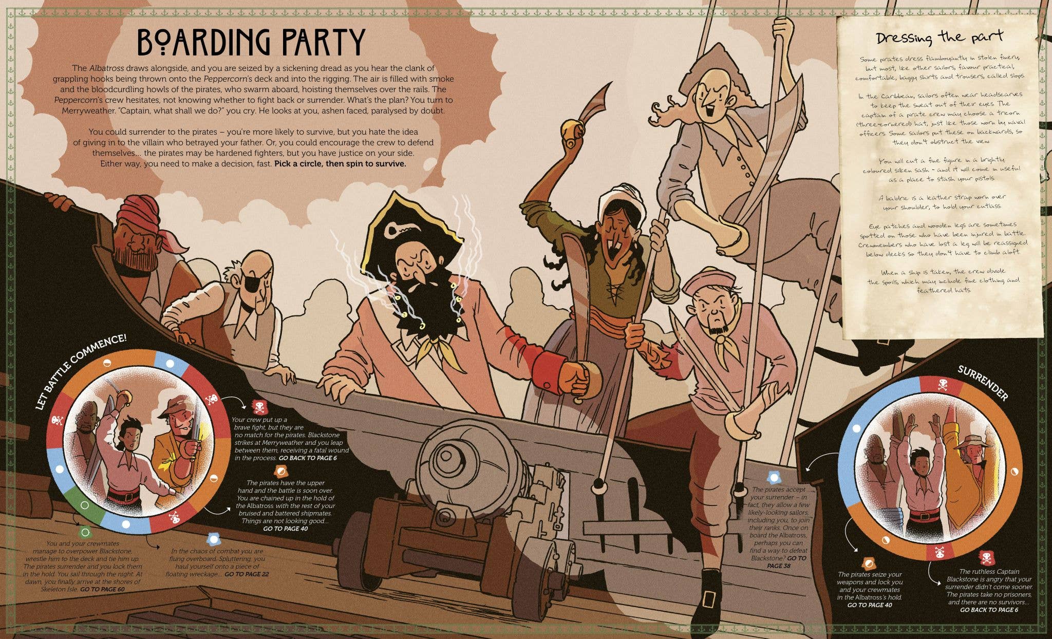 Spin to Survive : Pirate Peril
