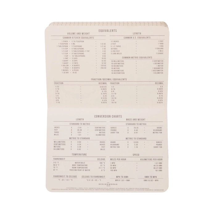 Standard Issue Pocket Journal - Lavender & Periwinkle