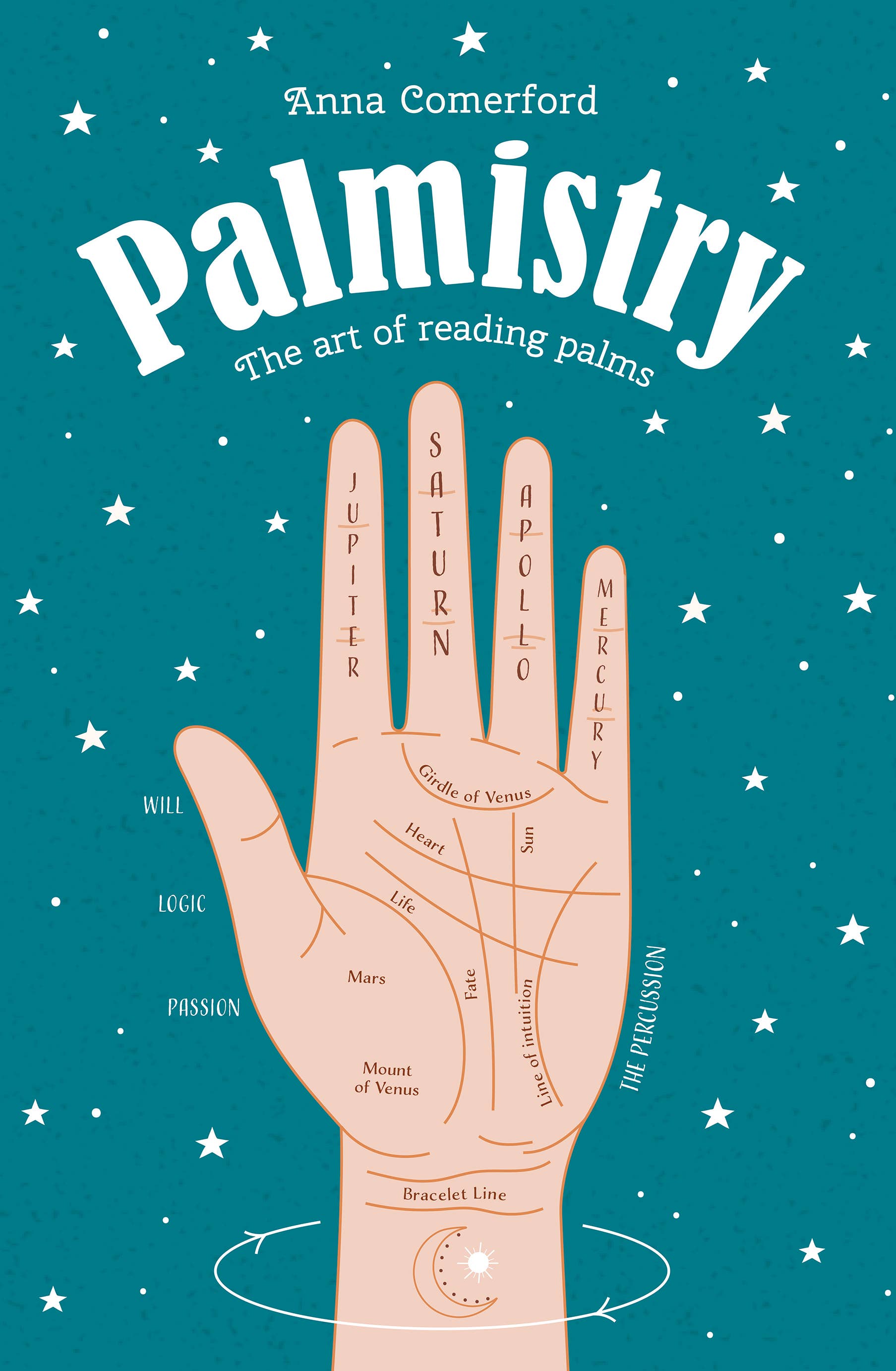 Palmistry: The Art Of Reading Palms