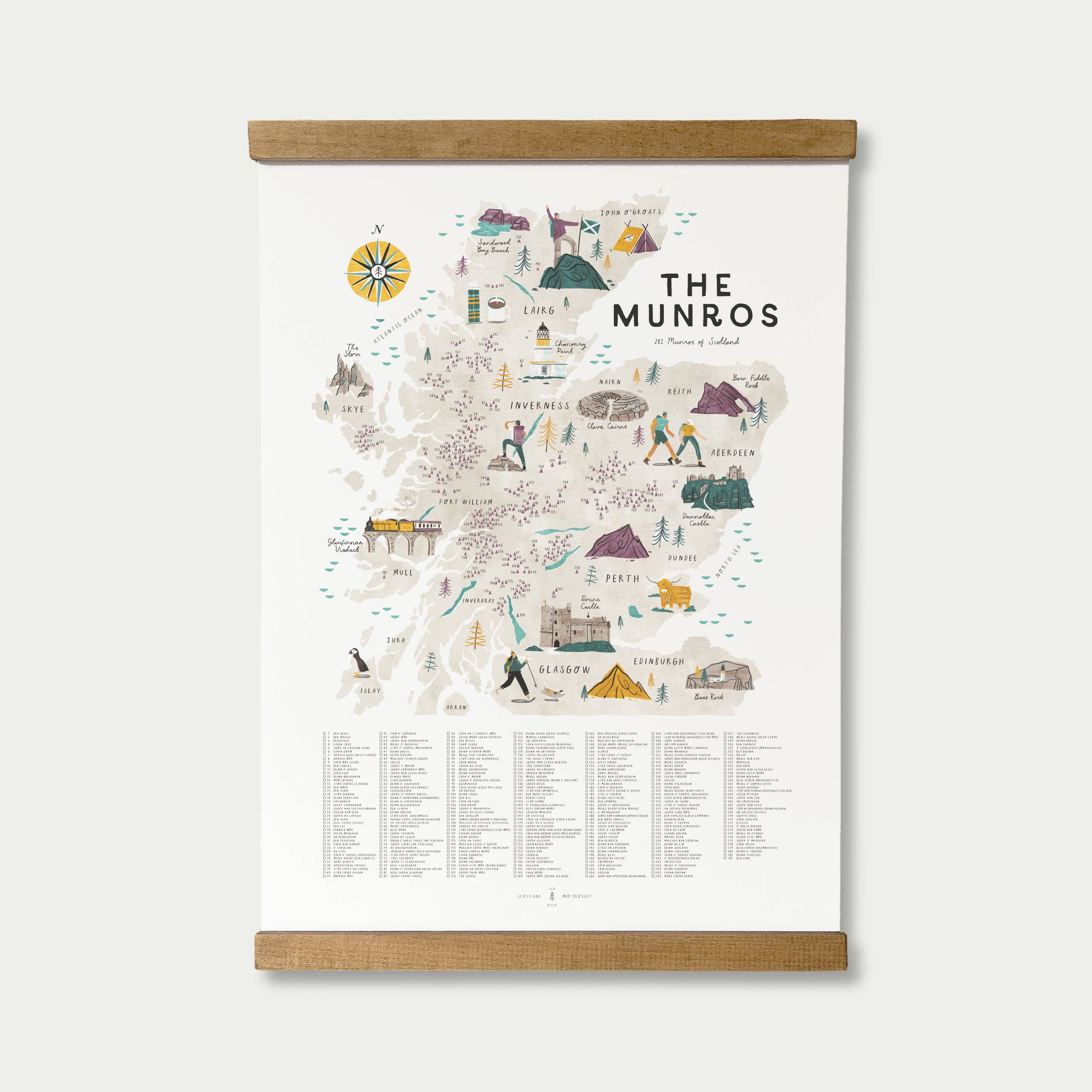 The Munros A2 Map Checklist