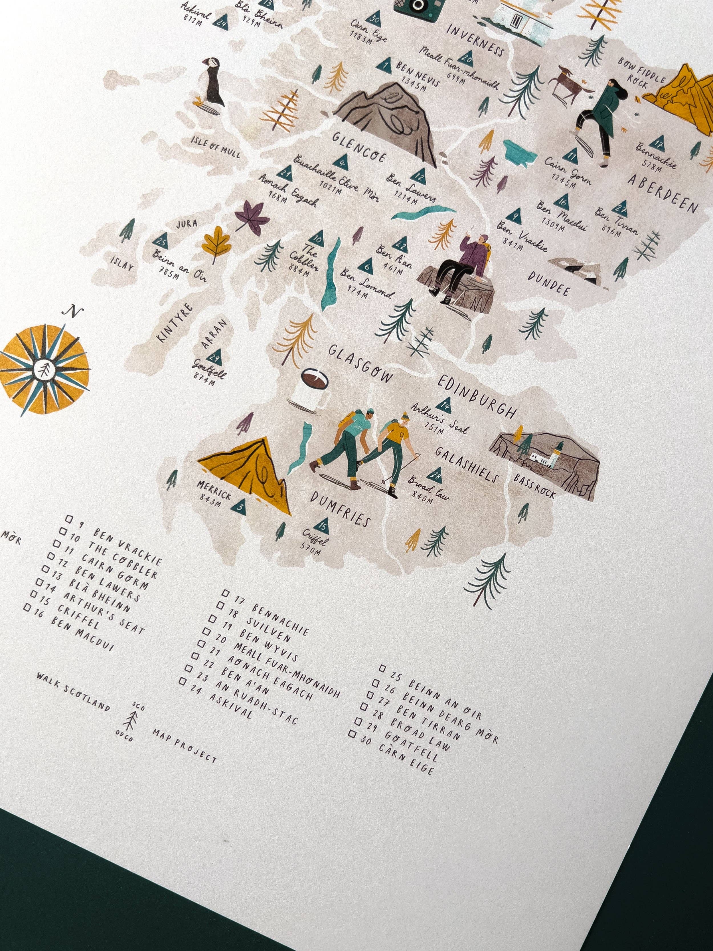 Walk Scotland A3 Map Checklist