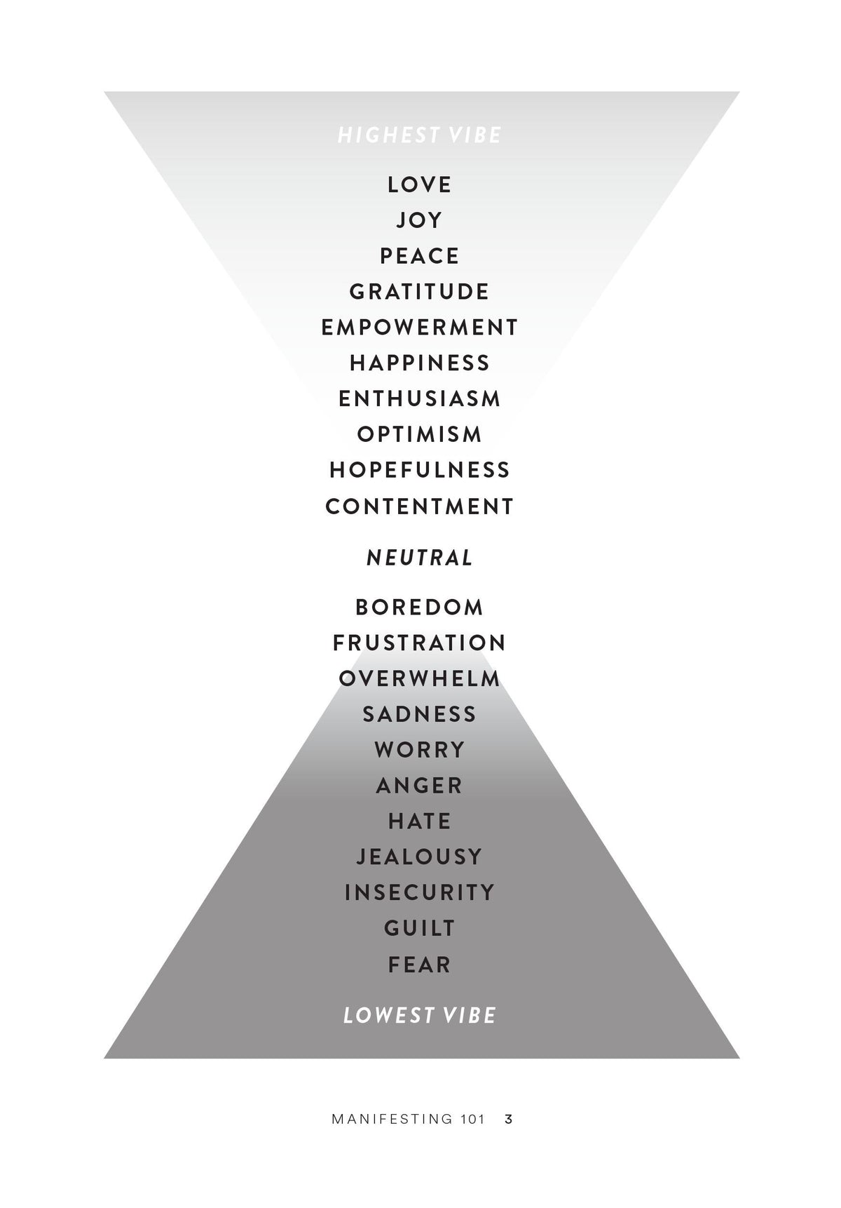 The Greatest Manifestation Book