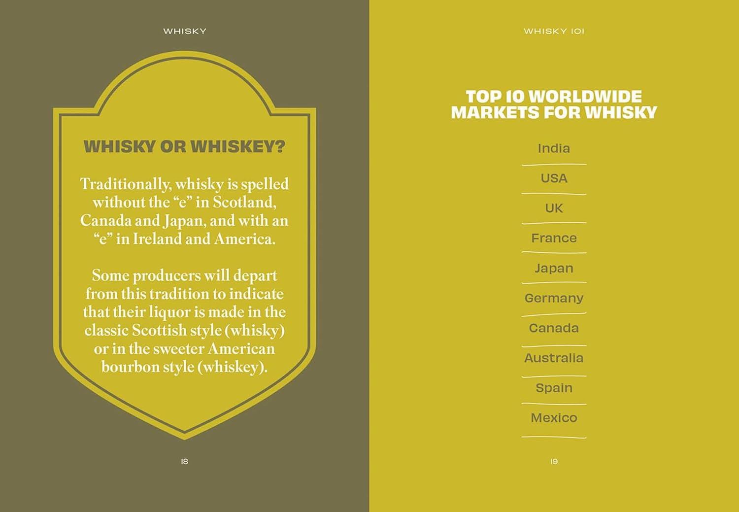 Pocket Whisky