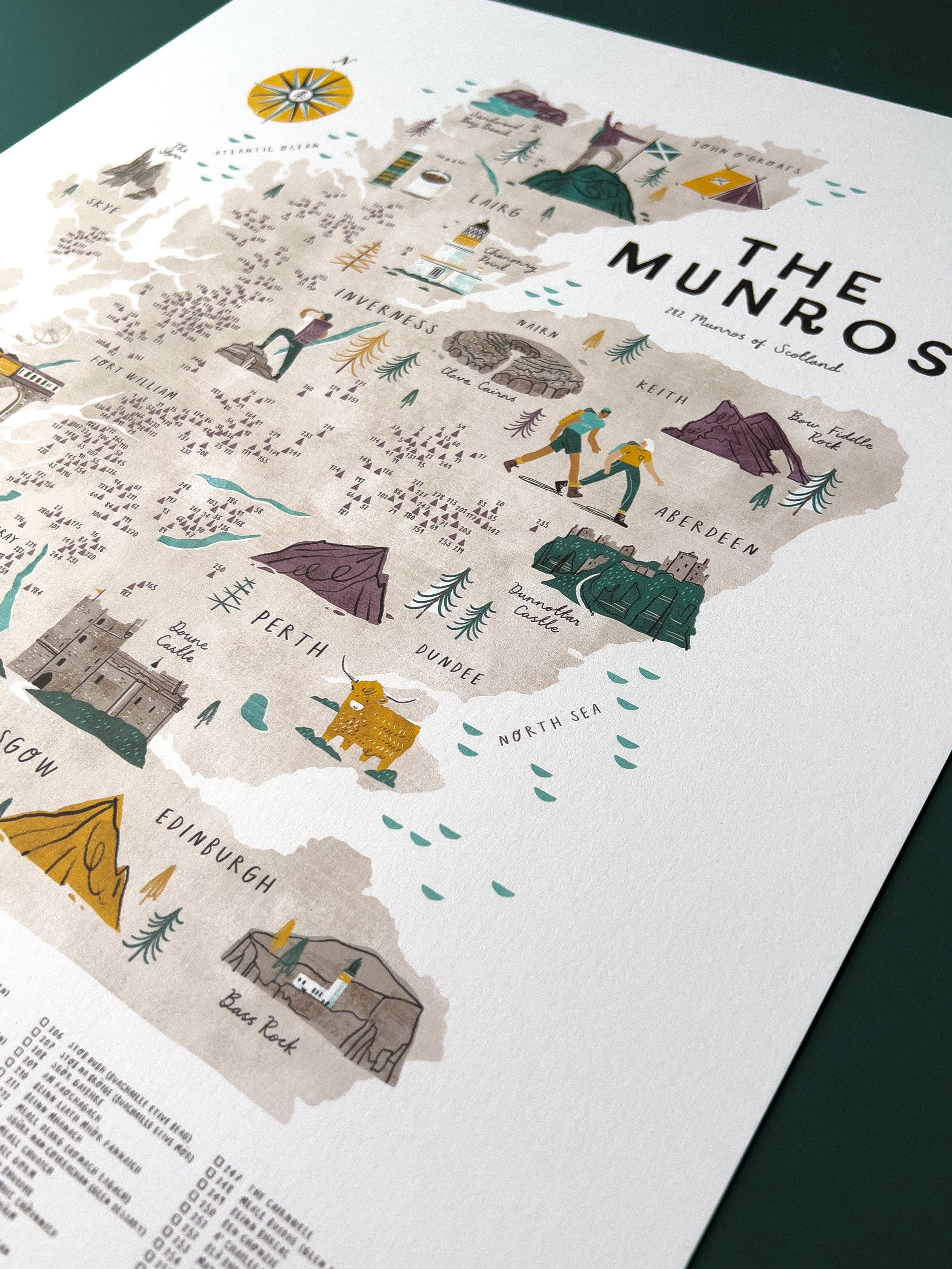 The Munros A2 Map Checklist