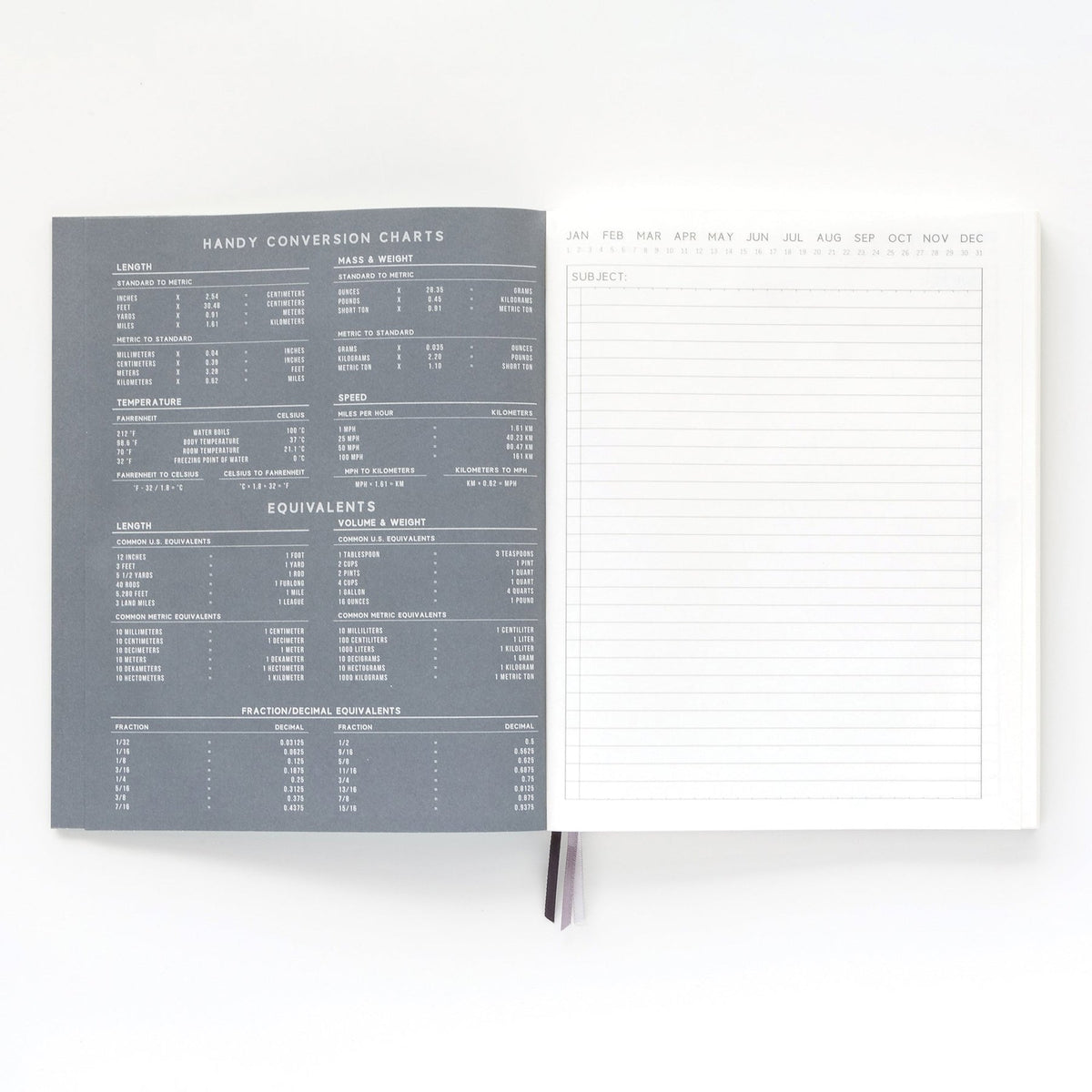 Cobalt & Citron Hardcover Notebook